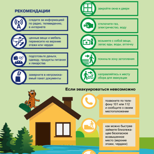 Правила безопасности если паводок