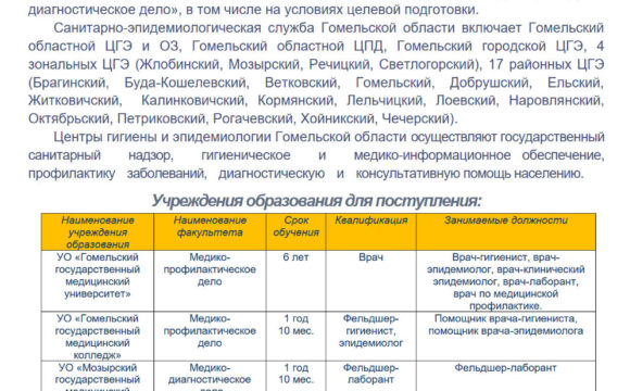 Информация для абитуриентов и их родителей!