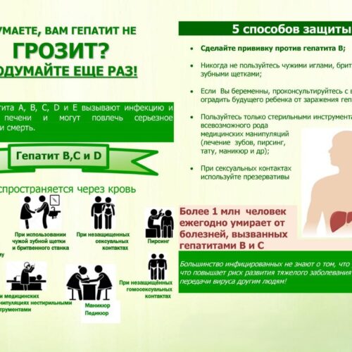 Профилактика ПВГ Думаете, Вам гепатит не грозит?
