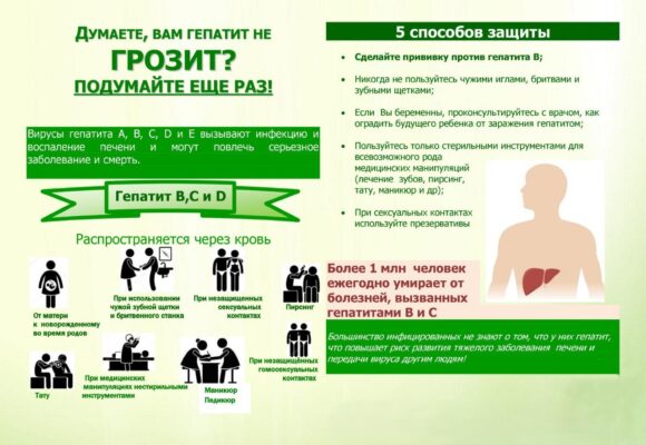 Профилактика ПВГ Думаете, Вам гепатит не грозит?