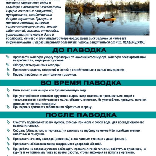 Паводок. Как избежать беды!