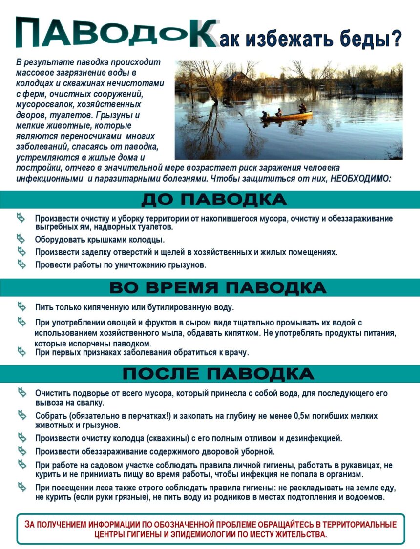 Паводок. Как избежать беды!