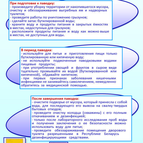 Рекомендации населению в период паводка