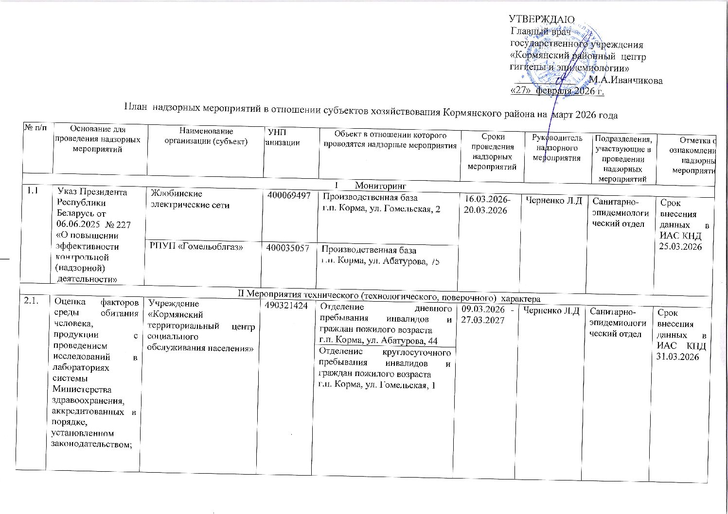 План надзорных мероприятий в отношении субъектов хозяйствования Кормянского района на март 2026