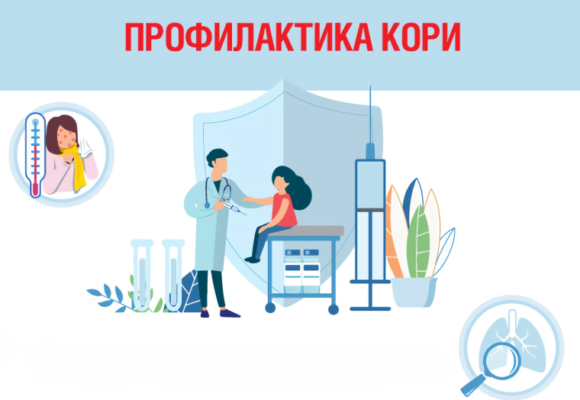 Профилактика кори и краснухи