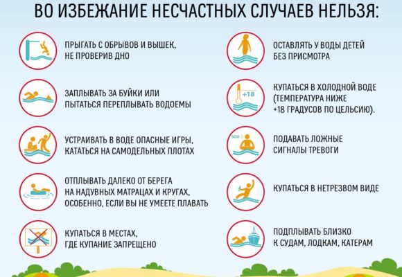 Безопасность на воде при отдыхе на водоемах!!!