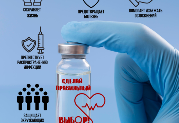 Вакцинация против Covid-19, ГРИПП